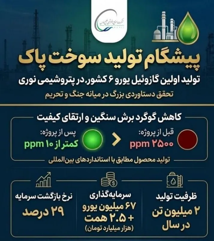 🏭 صنایع پتروشیمی خلیج فارس؛ پیشگام تولید سوخت پاک و جهش تولید گازوئیل یورو 6