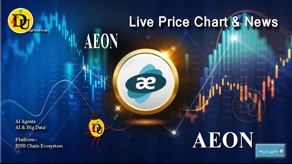 Technical analysis of AEON (AEON)