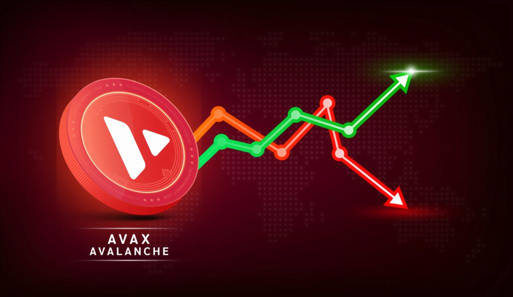 تحلیل اولنچ Avalanche با نماد AVAX
