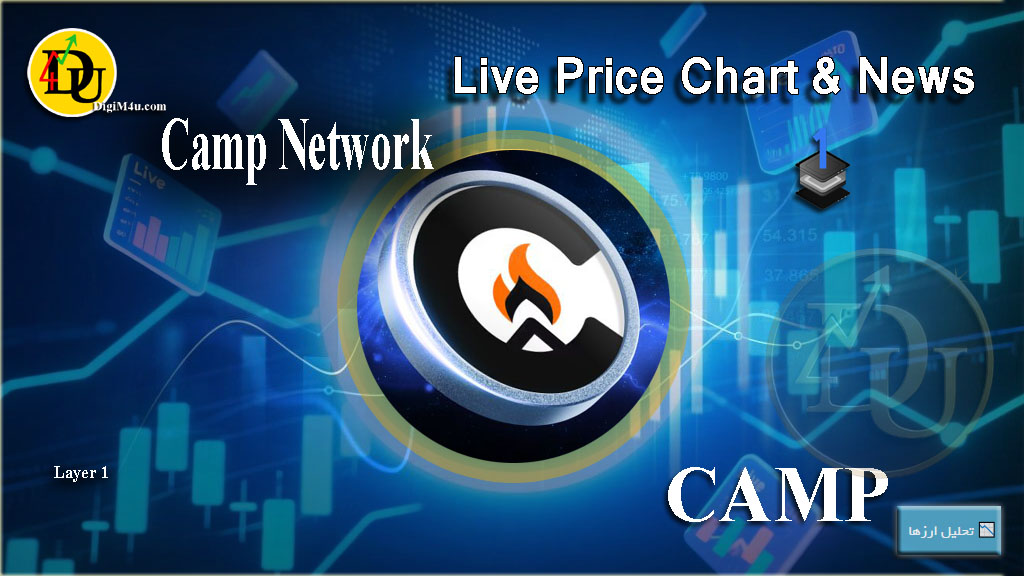 تحليل تکنيکال ارز کمپ نتورک Camp Network با نماد CAMP