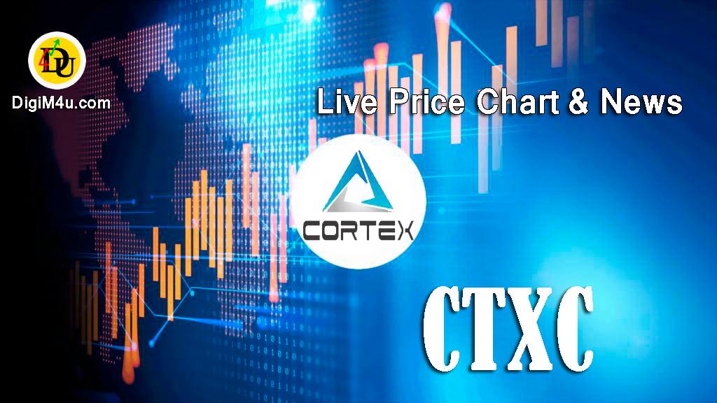 تحليل ارز کورتکس Cortex با نماد CTXC