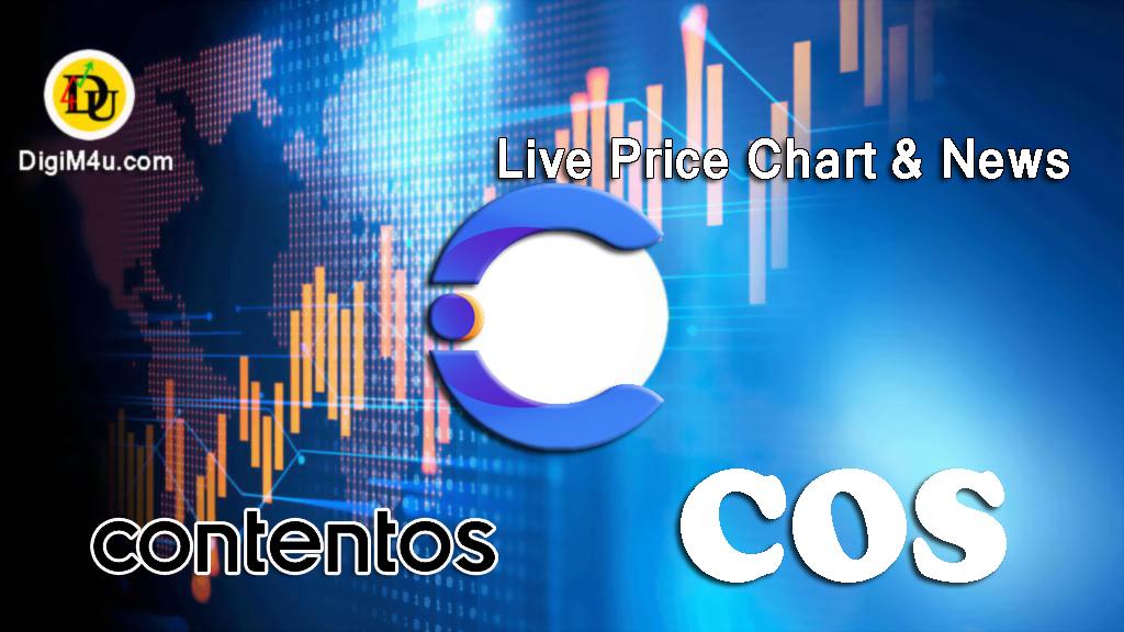 تحليل تکنيکال کانتنتوس Contentos با نماد COS