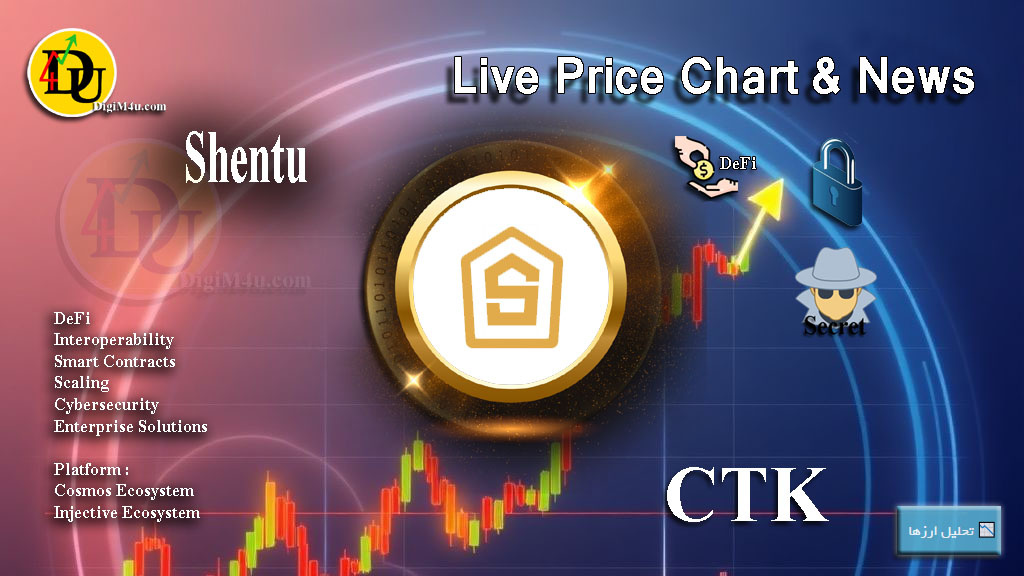 تحليل تکنيکال سرتیک CertiK با نماد CTK