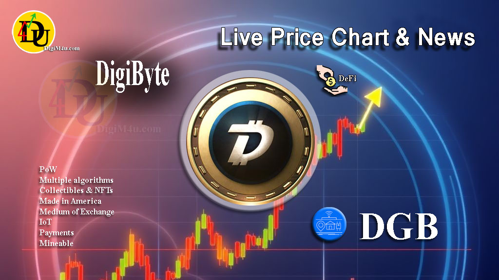 تحليل دیجی بایت DigiByte با نماد DGB