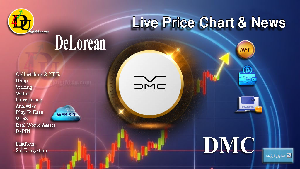 تحليل تکنيکال ارز دلورین DeLorean با نماد DMC