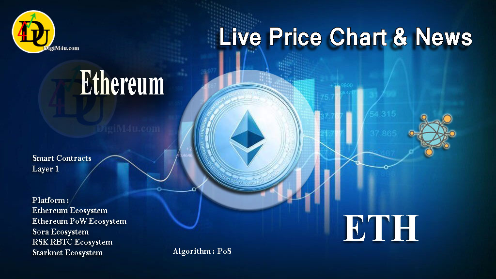 Technical Analysis of 💎 Ethereum(ETH)