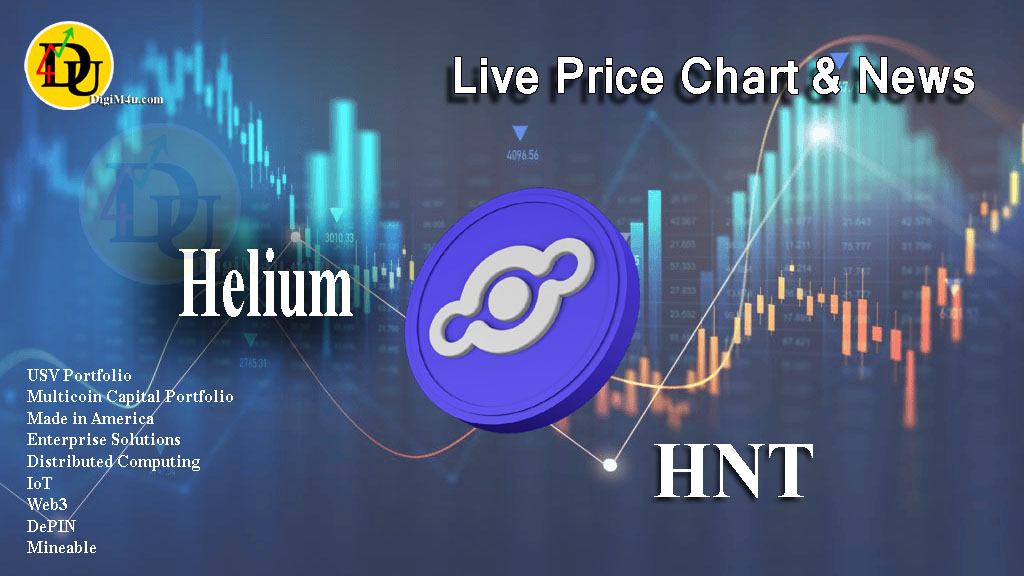 تحلیل تکنیکال هلیوم Helium با نماد HNT