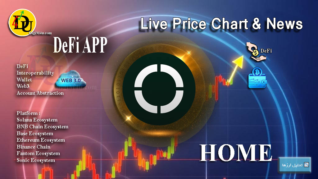 تحليل تکنيکال ارز دیفای اپ هوم Defi App با نماد HOME