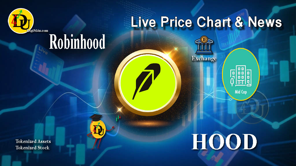 Technical analysis of Robinhood (HOOD) Stock