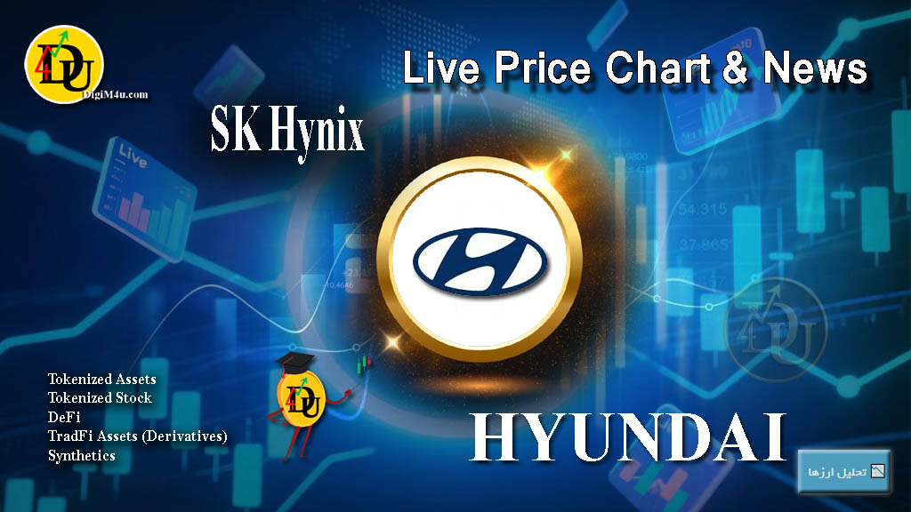 تحليل تکنيکال سهام هیوندای موتور Hyundai Motor Co با نماد HYUNDAI