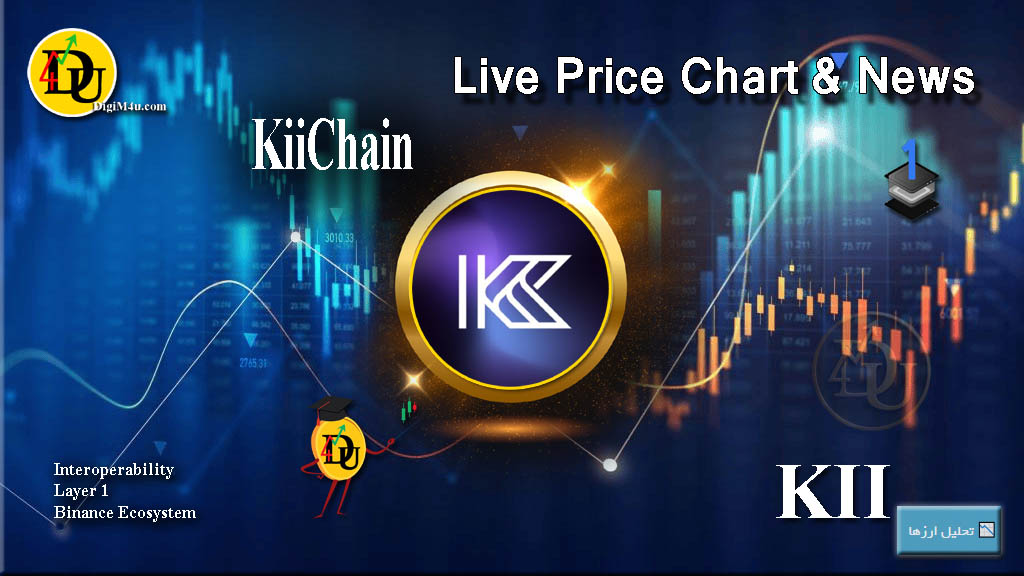 تحليل تکنيکال ارز دیجیتال کی چین KiiChain با نماد KII