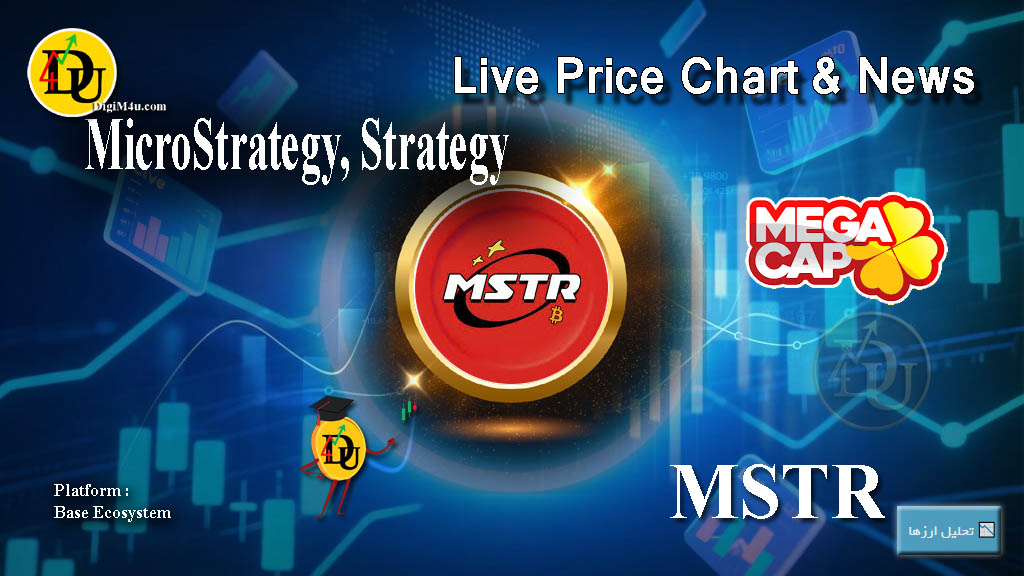 Technical analysis of MicroStrategy (MSTR) Stock