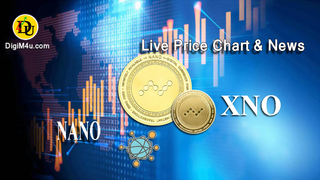 تحليل تکنيکال ارز نانو NANO با نماد XNO