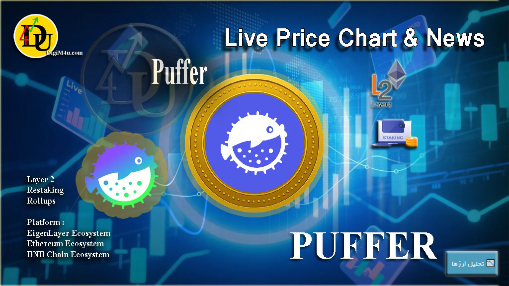 تحليل تکنيکال ارز پافر Puffer با نماد PUFFER