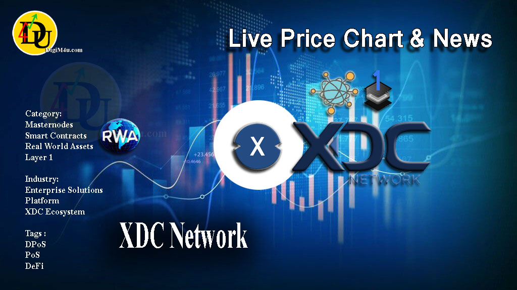 Technical analysis of XDC Network (XDC)