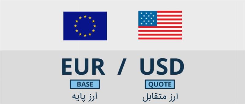 ساختار جفت ارز در بازارهای مالی