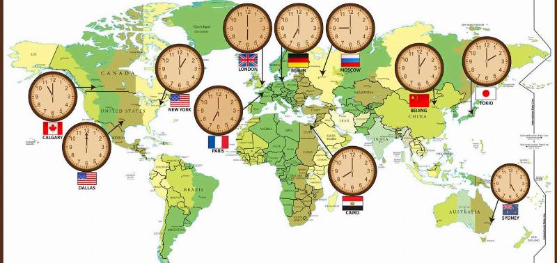 time-in-world-countries