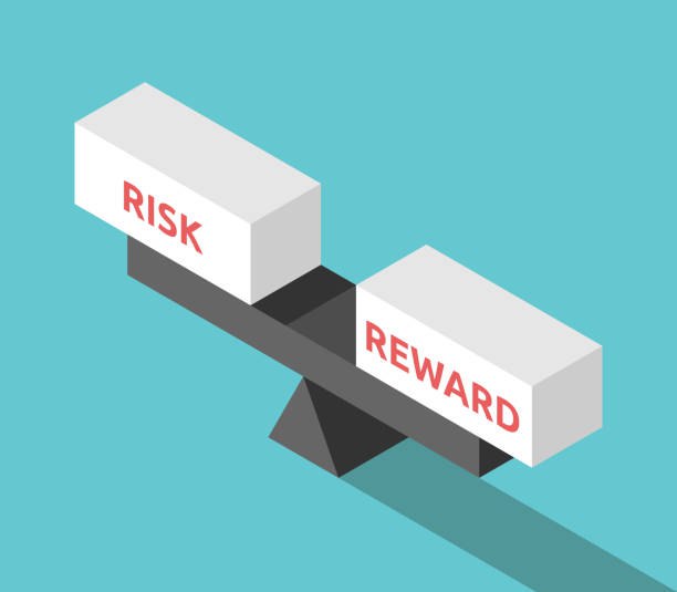 Risk-Riward