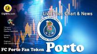 تحليل تکنيکال توکن پورتو FC Porto Fan Token با نماد PORTO