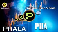 تحليل تکنيکال فالا Phala Network با نماد PHA