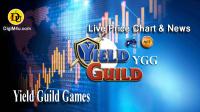 تحليل ارز Yield Guild Games با نماد YGG