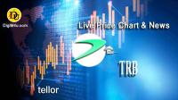 تحليل ارز تلور Tellor با نماد TRB
