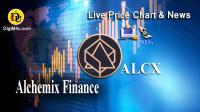 تحليل ارز آلکميکس Alchemix Finance با نماد ALCX