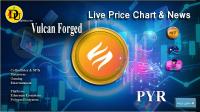 تحليل تکنيکال ارز ولکان فورجد Vulcan Forged با نماد PYR