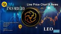 تحليل تکنيکال لئو UNUS SED LEO با نماد LEO