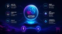 ارز دیجیتال آستار ASTAR در یک نگاه