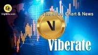 تحليل تکنيکال ارز وایبریت Viberate با نماد VIB