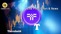 تحليل تکنيکال ترشهولد Threshold با نماد T
