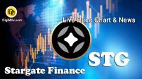 تحليل ارز استارگیت Stargate Finance با نماد STG