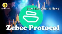تحليل تکنيکال زبک Zebec Protocol با نماد ZBCN