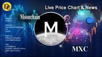 تحليل تکنيکال ارز مونچین Moonchain با نماد MXC
