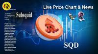 تحليل تکنيکال ارز ساب اسکوئید Subsquid با نماد SQD