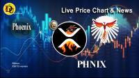 تحليل تکنيکال ارز فونیکس ریپل (ققنوس) Phoenix با نماد PHNIX