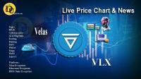 تحليل تکنيکال ارز ولاس Velas با نماد VLX