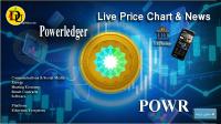 تحليل ارز پاورلجر Powerledger با نماد POWR