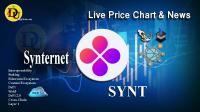تحليل تکنيکال ارز سينترنت Synternet با نماد SYNT