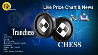 تحليل تکنيکال ترنچس Tranchess با نماد CHESS