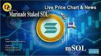 تحليل تکنيکال ماریناد امسول Marinade SOL با نماد MSOL