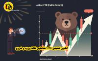 الگوی تحلیلی FTR ؛ شناسایی نقاط ورود و خروج