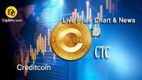 تحليل تکنيکال کردیشن Creditcoin با نماد CTC