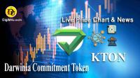 تحليل تکنيکال ارز Darwinia Commitment با نماد KTON