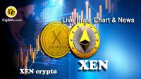 تحليل تکنيکال ارز XEN crypto با نماد XEN