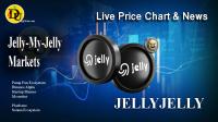 تحليل تکنيکال ارز جلی جلی Jelly My Jelly با نماد JELLYJELLY