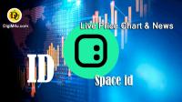 تحليل تکنيکال ارز اسپیس آيدي Space id با نماد ID