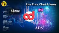 تحليل تکنيکال ارز ادشیرز Adshares با نماد ADS