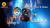 تحليل تکنيکال ارز ArbDoge AI با نماد AIDOGE